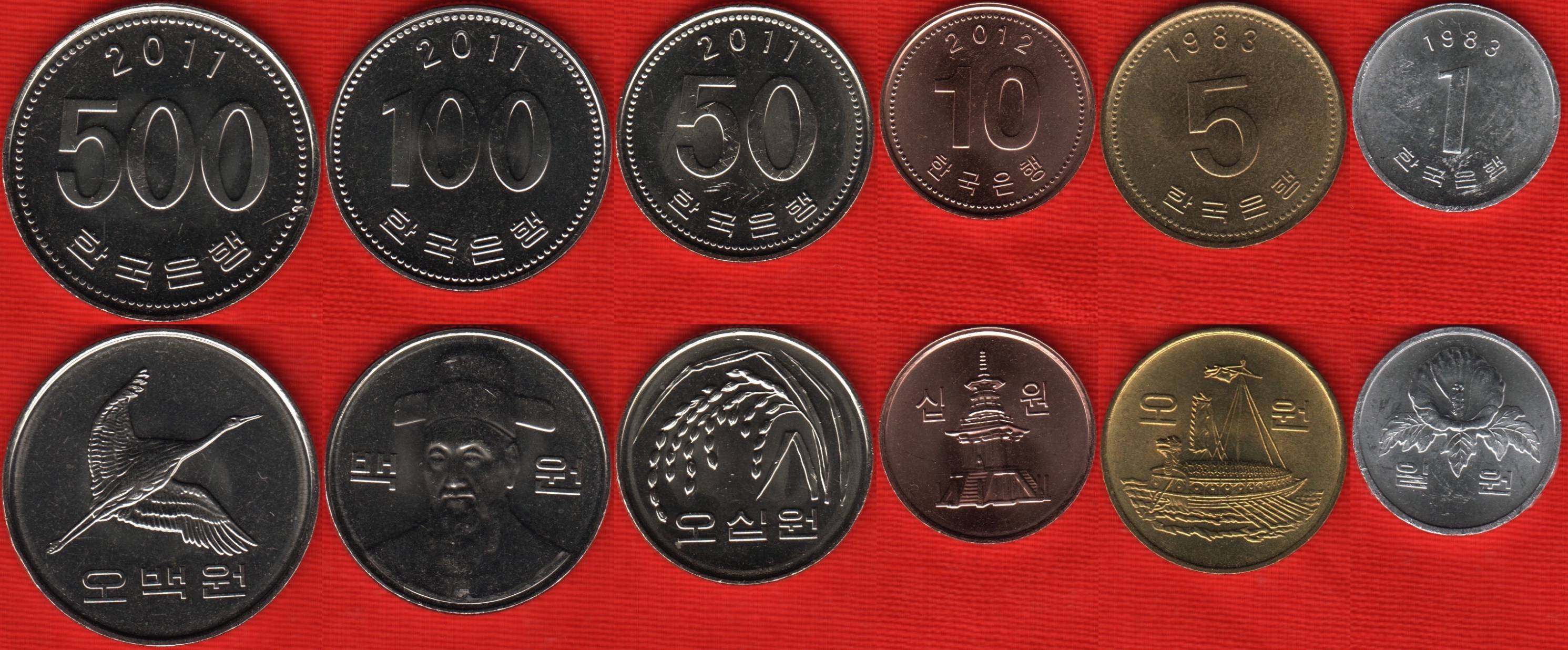 Купить дирхамы в нижнем. Монета арабская United arab Emirates. Деньги Объединенных арабских Эмиратов монеты. Номиналы монет арабских Эмиратов. Эмиратский дирхам монеты.